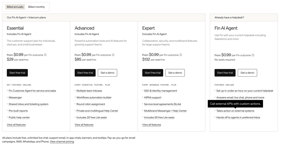 Intercom pricing